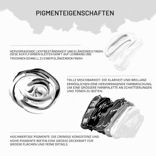 Artecho Acrylfarbe Titanweiß 1 l, wasserbasierte Künstlerfarbe, schnelltrocknend