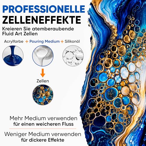 7 Artists Pouring Medium Acryl Glänzend 1000 ml - Acryl Medium Pouring Fluid für Acrylfarben | Kunst & Malen