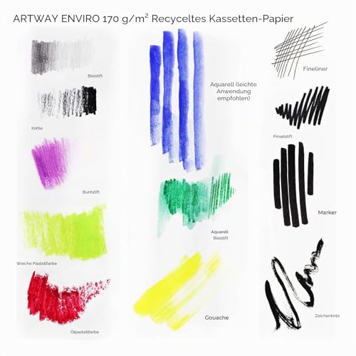 Artway Enviro A4-Skizzenbuch Querformat, 92 Seiten, 170 g/m², Weiß