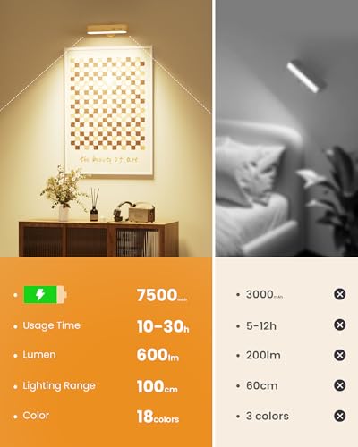 FULNIX kabellose Wandleuchten-2er-Set mit 7500 mAh Akku, RGB, Fernbedienung