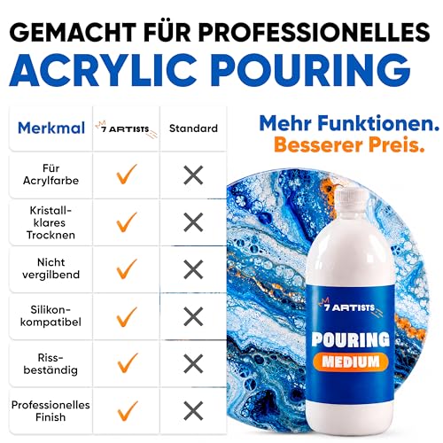 7 Artists Pouring Medium Acryl Glänzend 1000 ml - Acryl Medium Pouring Fluid für Acrylfarben | Kunst & Malen
