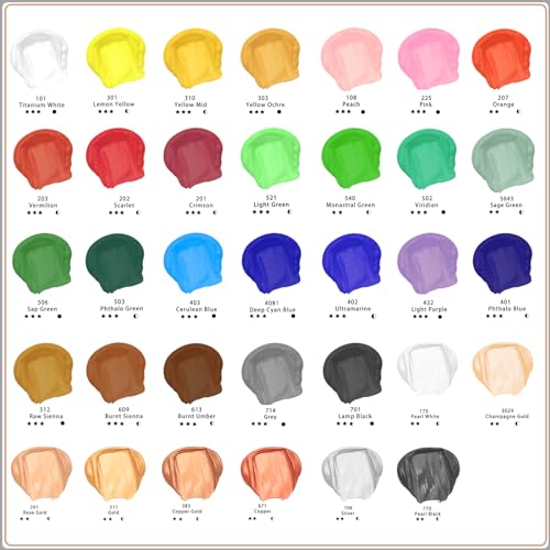 Artecho Acrylfarbe Orange 120 ml, Wasserfest und Lichtecht, Schnell Trocknend, Acrylfarbe für Leinwand, Holz, Stoff, Handwerk, Leder und Stein.