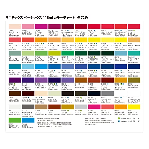 Liquitex 8870021 Basics - Acrylfarbe, monopigmentierte Künstlerpigmente, lichtecht, mittlere Viskosität, Archivqualität, seidenglänzender Finish, 118ml Tube - Silber