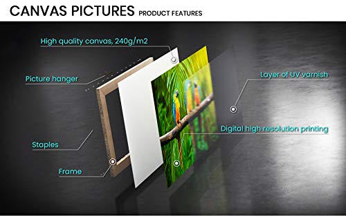 Wandbilder Dekoration Wohnzimmer Abstrakt minimalistisch Aquarell Bilder auf Leinwand 120x80cm Leinwandbild Schlafzimmer Deko Wand Kunstdruck Art Groß XXL Wanddeko Bild Wall Decor Canvas AA120x80-4827