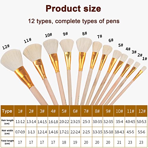 XCSJ 12 Pcs Paint Brush Set Premium Keramik Kunst Malpinsel Pinsel Wasserfarben Artist Brushes Professionell Pinsel Set für Aquarell, Acryl, Öl, DIY Basteln und für Anfänger, Künstler
