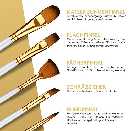 Pitello 12er Pinselset Malen - [Perfekte Grundausstattung] für Acryl, Aquarell und Ölfarben I Acrylpinsel Set mit Palette und Tasche I Aquarellpinsel, Künstlerpinsel, Pinsel Weiß