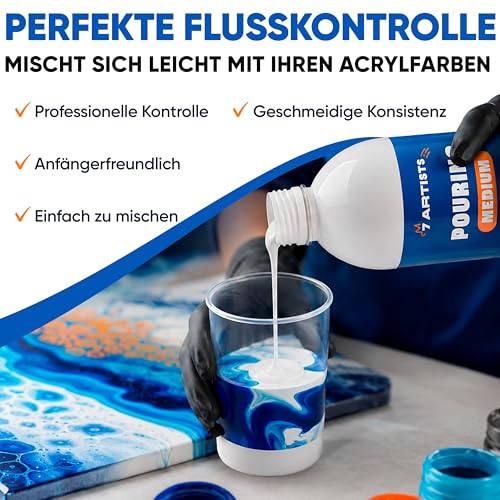 7 Artists Pouring Medium Acryl Glänzend 1000 ml - Acryl Medium Pouring Fluid für Acrylfarben | Kunst & Malen