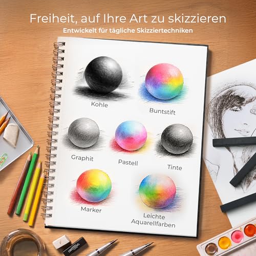 DIYIDEA Skizzenbuch A5 mit 200 g/m², 100 Seiten, Spiralbindung, Hardcover, Schwarz