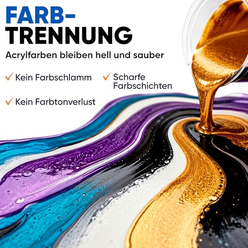 7 Artists Pouring Medium Acryl Glänzend 1000 ml - Acryl Medium Pouring Fluid für Acrylfarben | Kunst & Malen